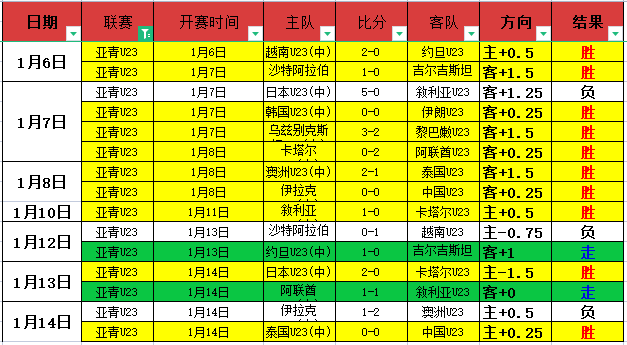 梅西荣膺第,八金球奖,梅球王再续,欧博娱乐官网,欧博娱乐官网,欧博娱乐官网在线娱乐平台