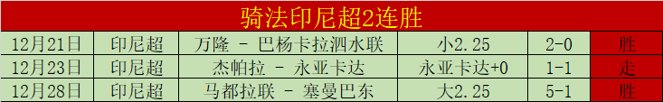 英超焦点战,狼队对垒富,勒姆,欧博娱乐官网,欧博娱乐官网,欧博娱乐官网在线娱乐平台