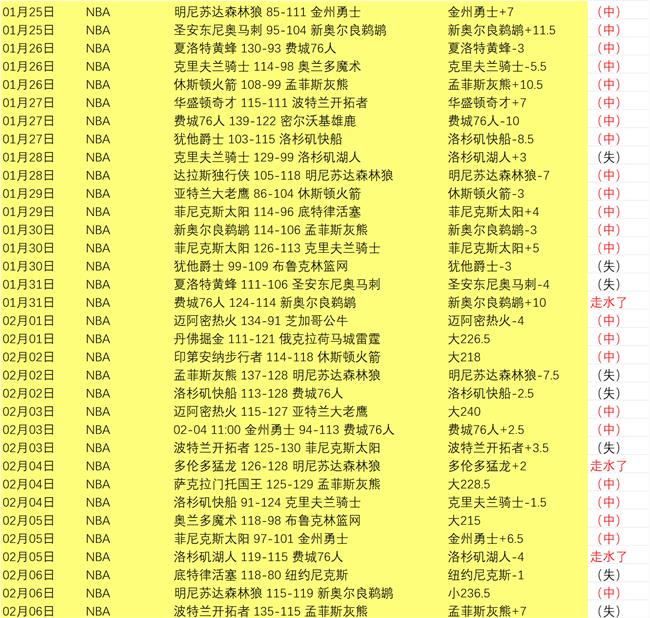 利物浦英联,杯主场大胜,在望,欧博娱乐官网,欧博娱乐官网,欧博娱乐官网在线娱乐平台