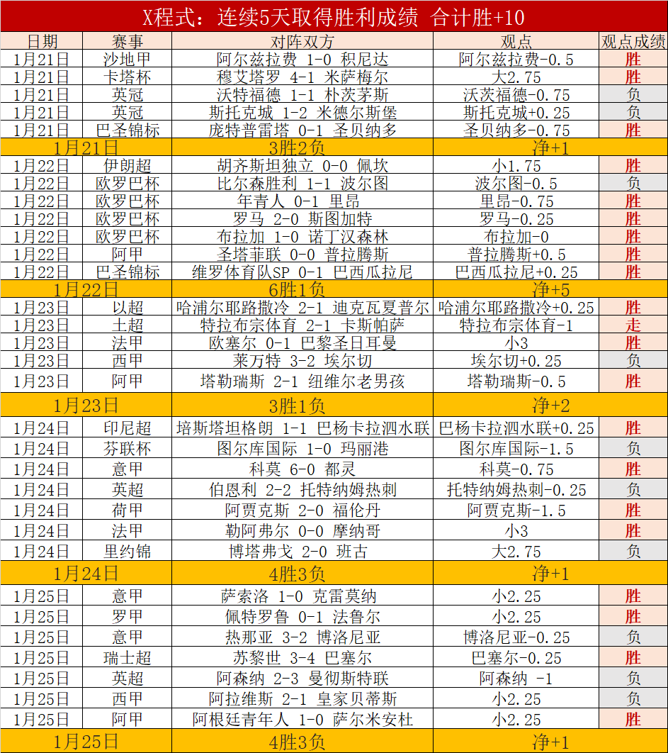 大谷翔平,贝兹领衔,道奇巨星助,欧博娱乐官网,欧博娱乐官网,欧博娱乐官网在线娱乐平台