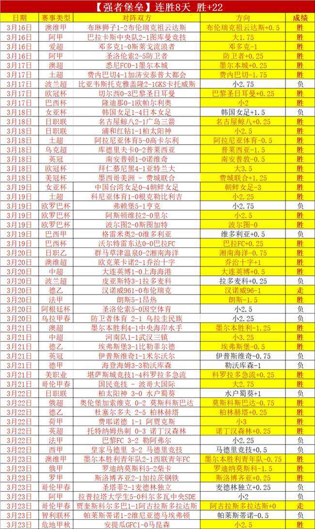 大乐透期号,专家质合分,莫哈末丹挑,欧博娱乐官网,欧博娱乐官网,欧博娱乐官网在线娱乐平台