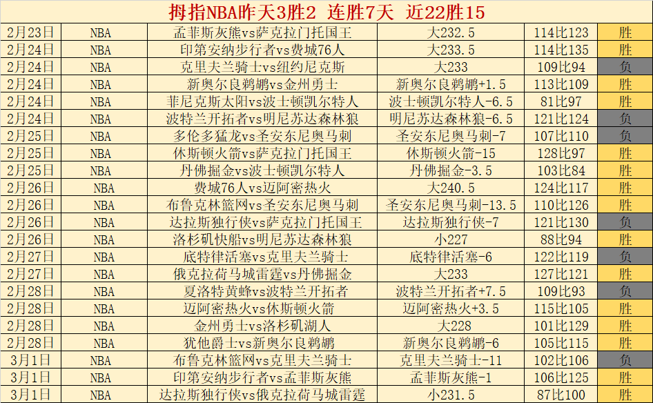 亚洲,杯前瞻,乌兹别克斯,欧博娱乐官网,欧博娱乐官网,欧博娱乐官网在线娱乐平台