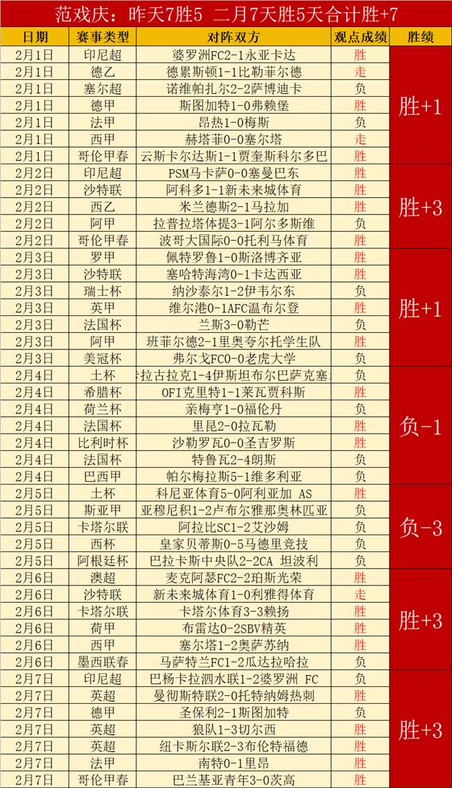 哥兹塔比主,场对决加拉,塔萨雷,欧博娱乐官网,欧博娱乐官网,欧博娱乐官网在线娱乐平台