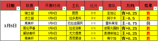 塔图姆,双表现解析,努力见证实,欧博娱乐官网,欧博娱乐官网,欧博娱乐官网在线娱乐平台