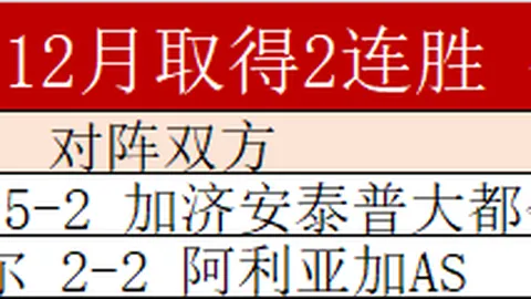 瑞士羽毛球公开赛国羽揽获4金2银，圆满收官3月24日15：42