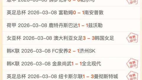 2月20日晨欧冠附加赛次轮战果：巴黎大胜布雷斯特10-0，皇马曼城均告捷，埃因霍温加时险胜尤文图斯
