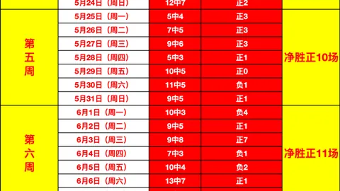 欧博娱乐 062031